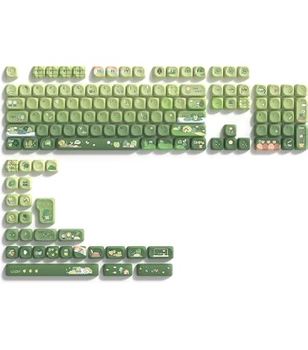 Amazon.com: KPREPUBLIC XDA V2 Happy Planet Dye Sub Keycap Set
